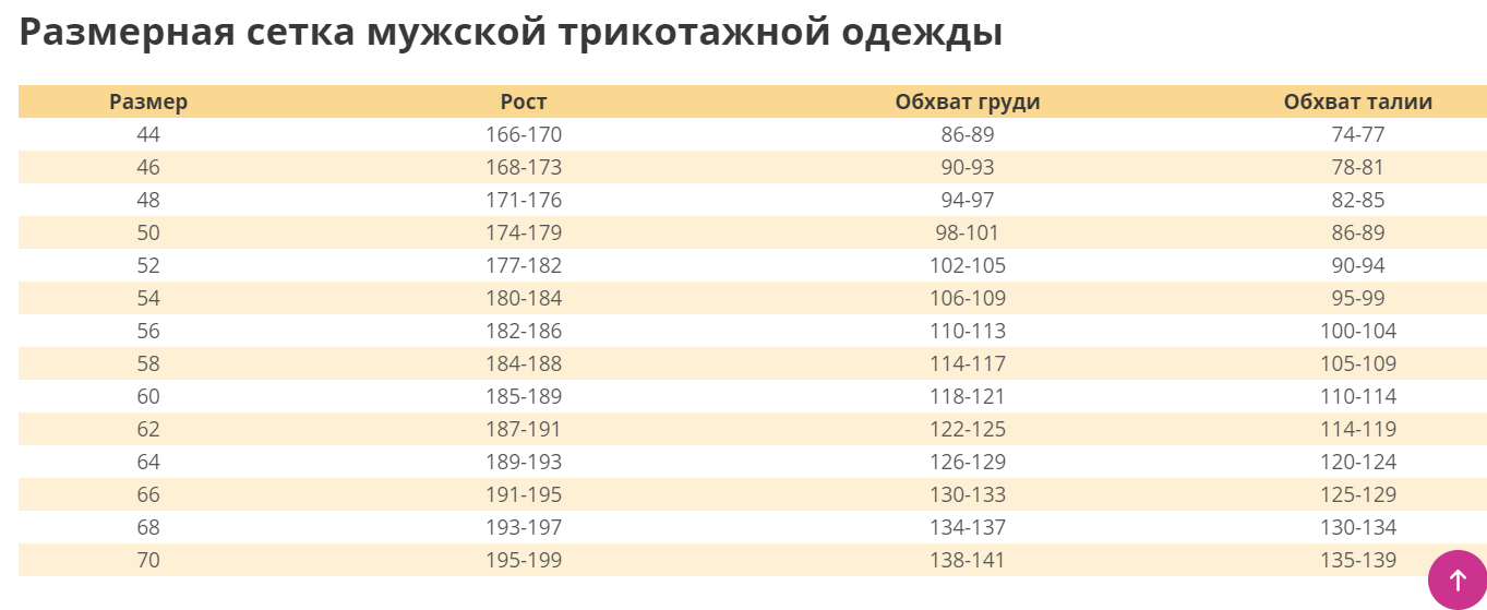 Бриджи мужские серый - купить в интернет магазине